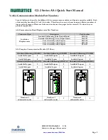 Preview for 2 page of Emerson Numatics G2-2 AS-i Quick Start Manual