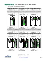 Preview for 3 page of Emerson Numatics G2-2 AS-i Quick Start Manual