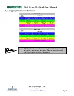 Preview for 6 page of Emerson Numatics G2-2 AS-i Quick Start Manual