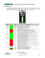 Preview for 8 page of Emerson Numatics G2-2 AS-i Quick Start Manual