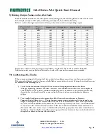 Preview for 10 page of Emerson Numatics G2-2 AS-i Quick Start Manual