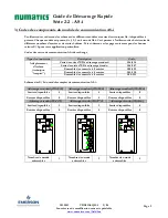 Preview for 13 page of Emerson Numatics G2-2 AS-i Quick Start Manual