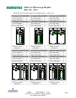 Preview for 14 page of Emerson Numatics G2-2 AS-i Quick Start Manual