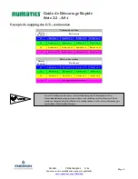 Preview for 17 page of Emerson Numatics G2-2 AS-i Quick Start Manual