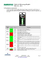 Preview for 19 page of Emerson Numatics G2-2 AS-i Quick Start Manual