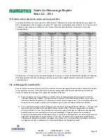 Preview for 21 page of Emerson Numatics G2-2 AS-i Quick Start Manual