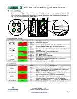 Preview for 9 page of Emerson Numatics G2-2 ControlNet Series Quick Start Manual