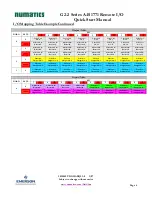 Предварительный просмотр 6 страницы Emerson Numatics G2-2 series Quick Start Manual