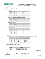 Предварительный просмотр 13 страницы Emerson Numatics G2-2 series Quick Start Manual