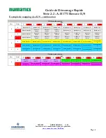 Предварительный просмотр 16 страницы Emerson Numatics G2-2 series Quick Start Manual