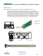 Preview for 8 page of Emerson numatics g3 series Technical Manual