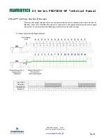 Preview for 11 page of Emerson numatics g3 series Technical Manual