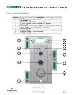 Preview for 13 page of Emerson numatics g3 series Technical Manual