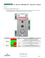 Preview for 18 page of Emerson numatics g3 series Technical Manual