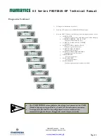 Preview for 25 page of Emerson numatics g3 series Technical Manual