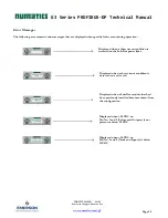 Preview for 26 page of Emerson numatics g3 series Technical Manual