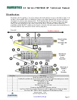 Preview for 30 page of Emerson numatics g3 series Technical Manual