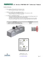 Preview for 32 page of Emerson numatics g3 series Technical Manual