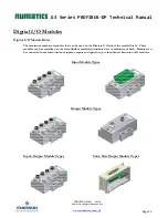 Preview for 35 page of Emerson numatics g3 series Technical Manual