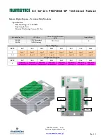 Preview for 39 page of Emerson numatics g3 series Technical Manual