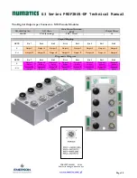 Preview for 41 page of Emerson numatics g3 series Technical Manual