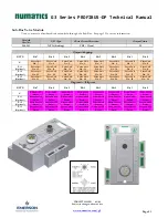 Preview for 42 page of Emerson numatics g3 series Technical Manual