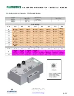 Preview for 46 page of Emerson numatics g3 series Technical Manual