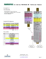 Preview for 62 page of Emerson numatics g3 series Technical Manual