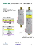 Preview for 64 page of Emerson numatics g3 series Technical Manual