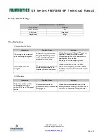 Preview for 69 page of Emerson numatics g3 series Technical Manual