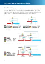 Предварительный просмотр 6 страницы Emerson NZ Series Instruction Manual