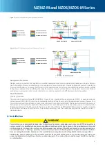 Предварительный просмотр 7 страницы Emerson NZ Series Instruction Manual