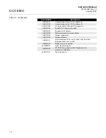 Preview for 20 page of Emerson OCX 8800 Instruction Manual