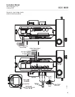 Preview for 29 page of Emerson OCX 8800 Instruction Manual