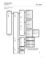 Preview for 45 page of Emerson OCX 8800 Instruction Manual