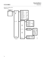 Preview for 46 page of Emerson OCX 8800 Instruction Manual