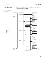 Preview for 55 page of Emerson OCX 8800 Instruction Manual