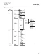 Preview for 57 page of Emerson OCX 8800 Instruction Manual