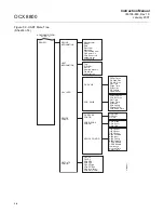 Preview for 58 page of Emerson OCX 8800 Instruction Manual