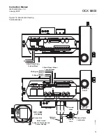 Preview for 73 page of Emerson OCX 8800 Instruction Manual