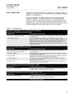 Preview for 105 page of Emerson OCX 8800 Instruction Manual