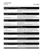 Preview for 107 page of Emerson OCX 8800 Instruction Manual