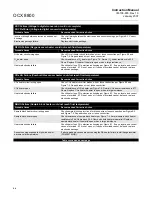 Preview for 108 page of Emerson OCX 8800 Instruction Manual