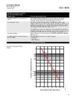 Preview for 109 page of Emerson OCX 8800 Instruction Manual