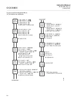 Preview for 162 page of Emerson OCX 8800 Instruction Manual