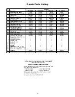 Предварительный просмотр 15 страницы Emerson ODYSSEY CF2454BQ02 Owner'S Manual