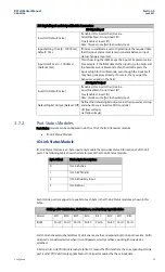 Preview for 37 page of Emerson OMIOLM001 User Manual