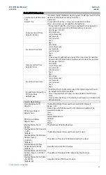 Preview for 64 page of Emerson OMIOLM001 User Manual