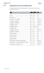 Preview for 77 page of Emerson OMIOLM001 User Manual