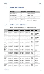 Preview for 111 page of Emerson OMIOLM001 User Manual